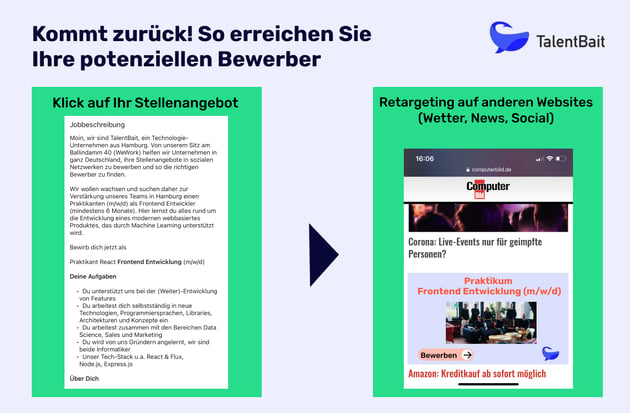 Retargeting im Recruiting